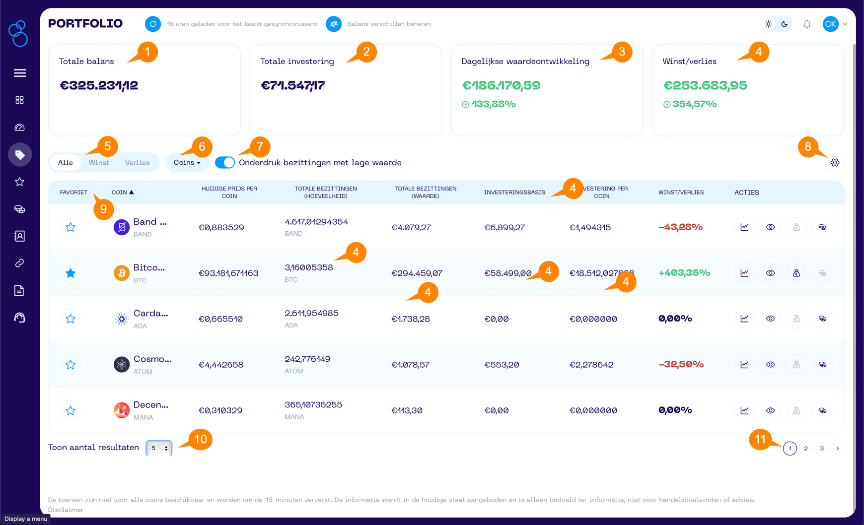 Een screenshot van de Portfolio App met schermonderdeel aanwijzingen voor het Porfolio scherm