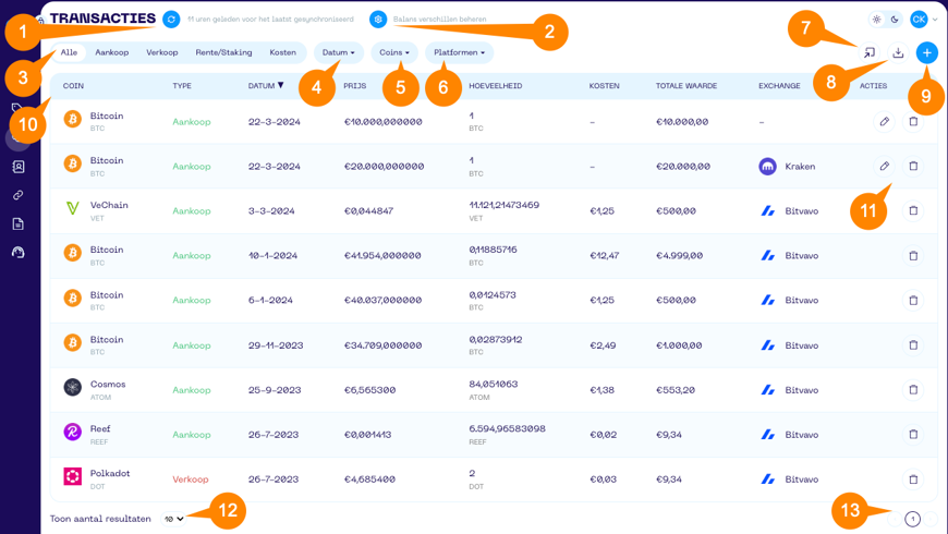 Een screenshot van de Portfolio App met uitleg over de verschillende stukken van het Transactie scherm.